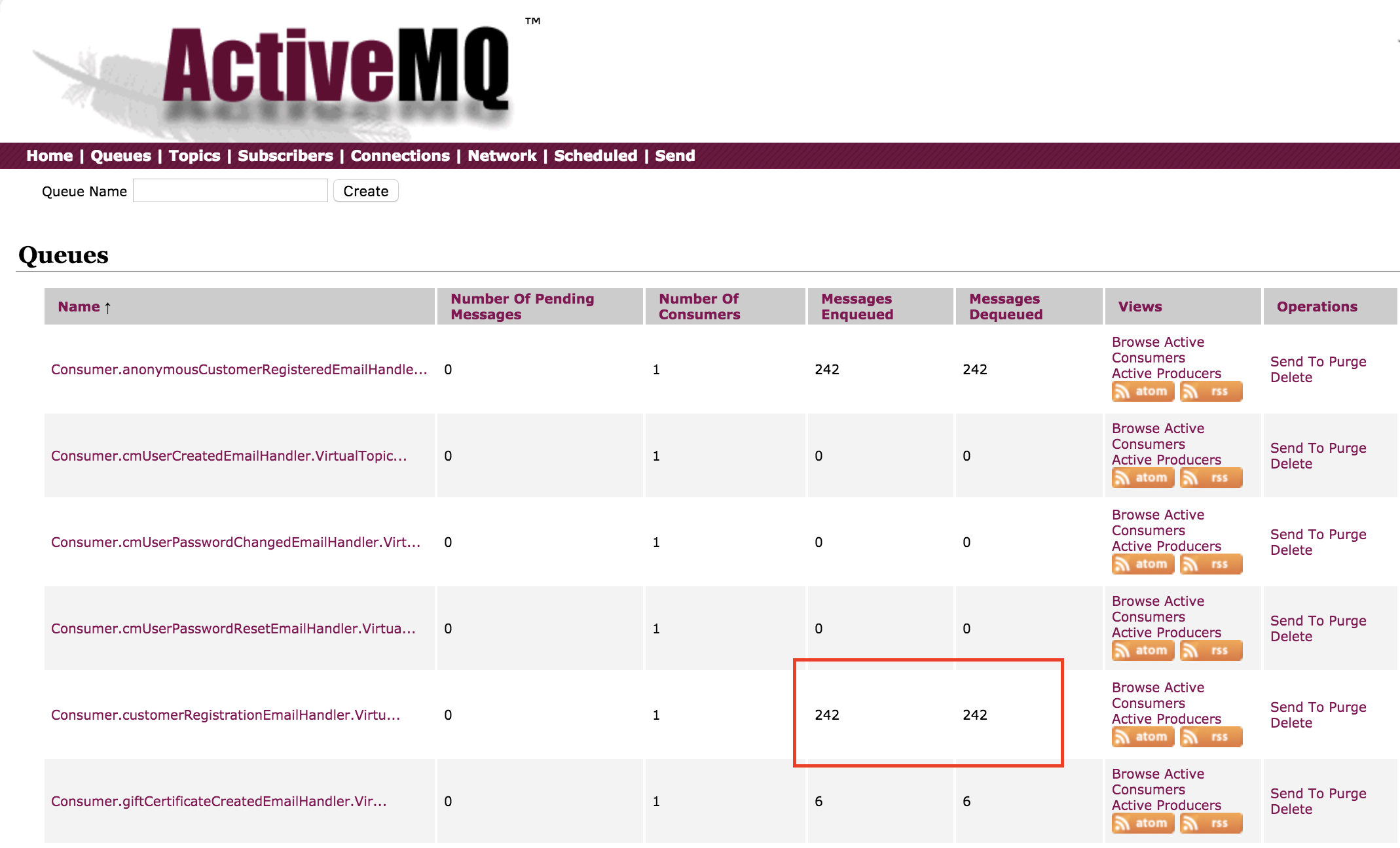 ActiveMQ email queue