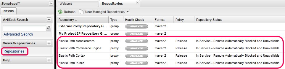 Elastic Path Maven Repositories in Nexus