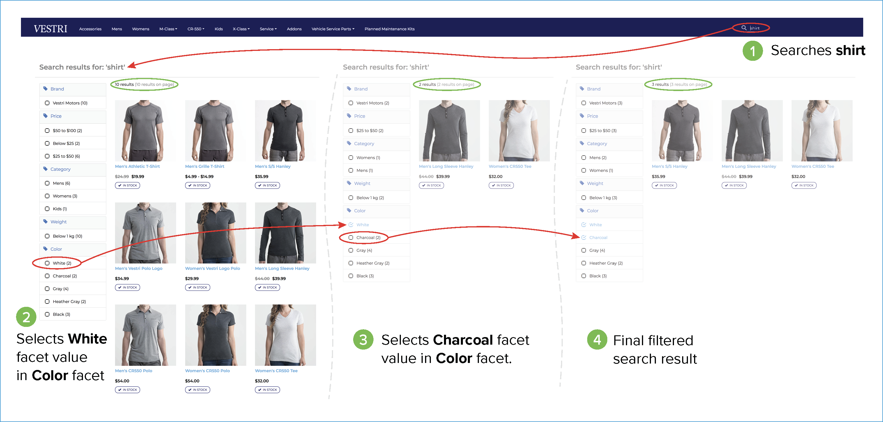 Multiple Facet Value Selection Within a Single Facet