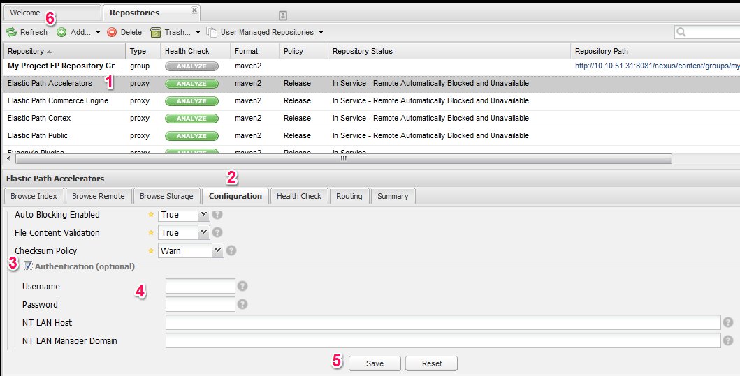 Configuring authentication in Nexus for Elastic Path Repositories