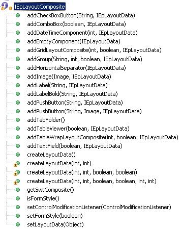 IEPLayoutComposite Interface