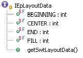 IEPLayoutData