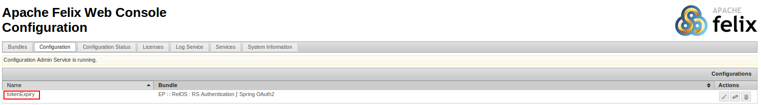 Resource role permission in felix web console